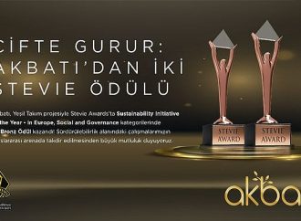 Akasya Ve Akbatı'nın Projeleri Uluslararası Arenadan Ödüllerle Döndü!