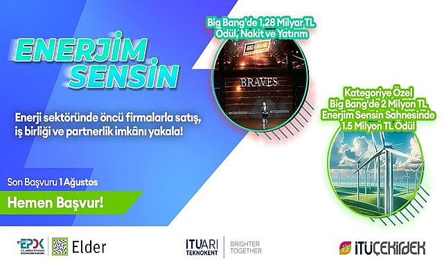 ”Enerjim Sensin’’ Programı’nda Girişimleri 3,5 Milyon TL Nakit Ödül Bekliyor!