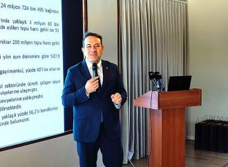 Gayrimenkul Sektörü 2025 Yılında Rekorlara Doymuyor!