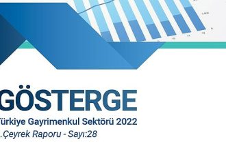 Konut Dışı Gayrimenkul Satışlarında Yüzde 29,6 Artış Yaşandı